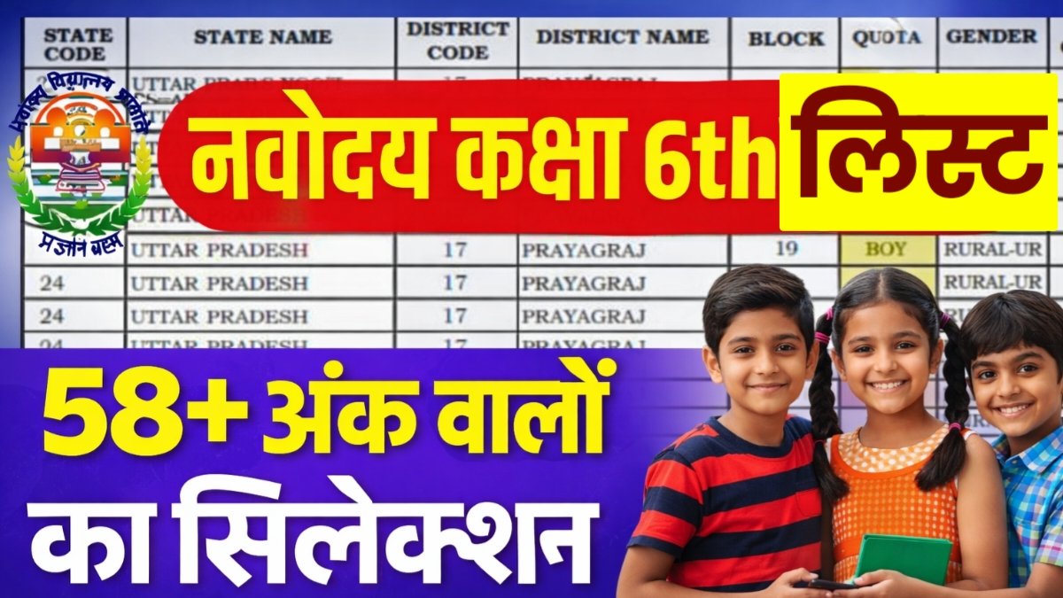 JNVST Navodaya 2nd List 2026 Class 6